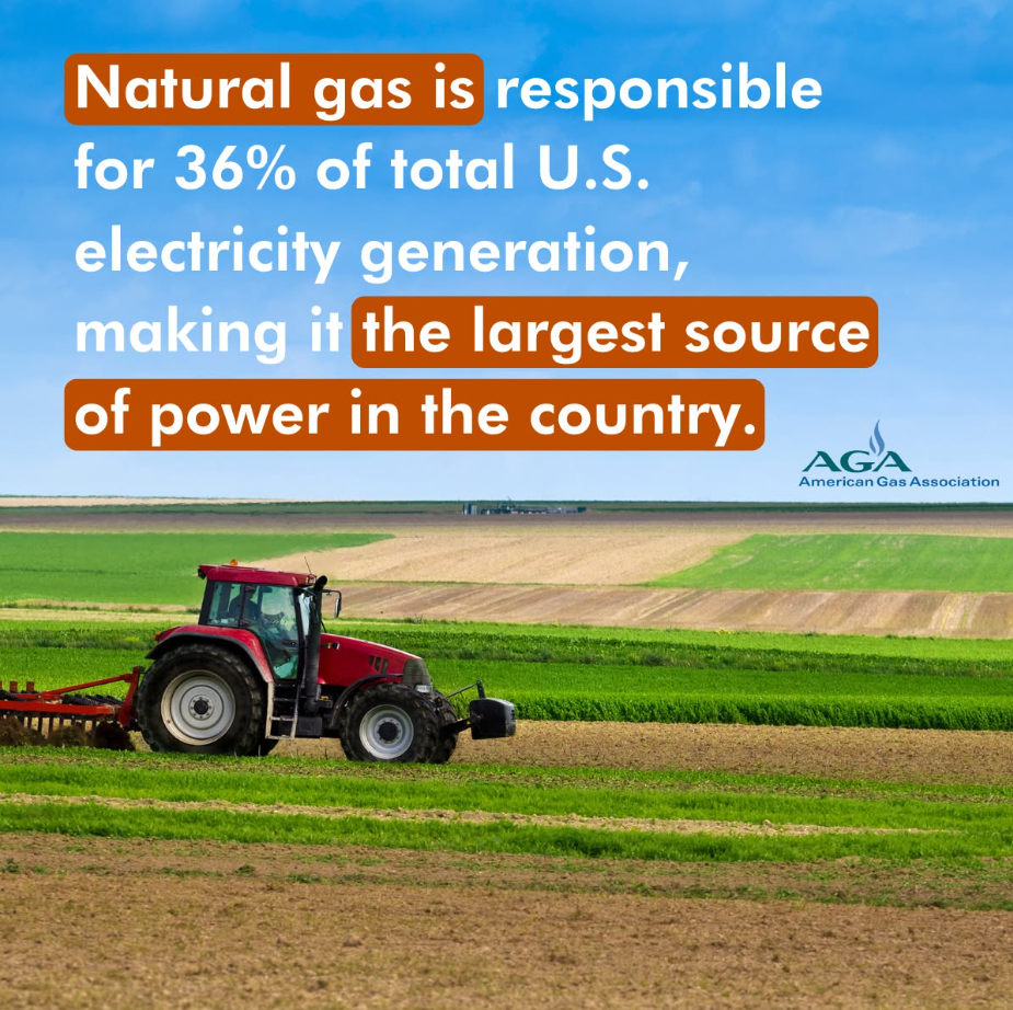 Natural gas education content